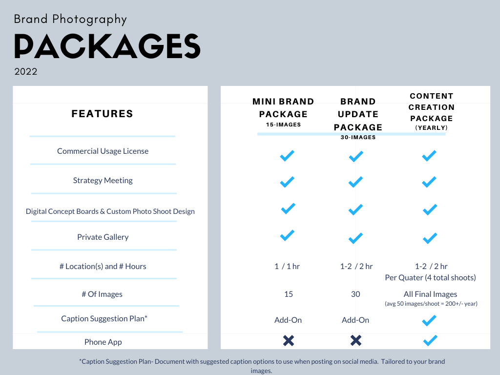 brand photography packages chart